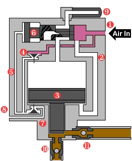 液壓泵工作原理- 液壓泵工作原理-