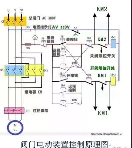 關(guān)閉一個(gè)閥門需要轉(zhuǎn)80000圈?究竟是怎樣的閥門?(附閥門基礎(chǔ)知識(shí)類型大全匯總表)- 關(guān)閉一個(gè)閥門需要轉(zhuǎn)80000圈?究竟是怎樣的閥門?(附閥門基礎(chǔ)知識(shí)類型大全匯總表)-