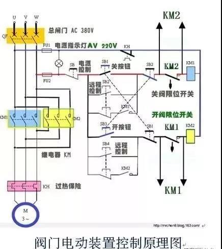 關(guān)閉一個(gè)閥門需要轉(zhuǎn)80000圈?究竟是怎樣的閥門?(附閥門基礎(chǔ)知識(shí)類型大全匯總表)- 關(guān)閉一個(gè)閥門需要轉(zhuǎn)80000圈?究竟是怎樣的閥門?(附閥門基礎(chǔ)知識(shí)類型大全匯總表)-