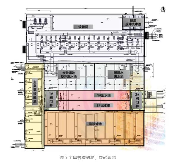 實(shí)例:風(fēng)景區(qū)集約型半地下凈水廠工藝設(shè)計(jì)方案- 實(shí)例:風(fēng)景區(qū)集約型半地下凈水廠工藝設(shè)計(jì)方案-