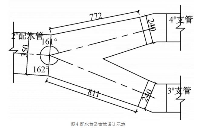 案例分析:特大型污水泵站設(shè)計要點- 案例分析:特大型污水泵站設(shè)計要點-