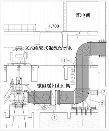 案例分析:特大型污水泵站設(shè)計要點- 案例分析:特大型污水泵站設(shè)計要點-